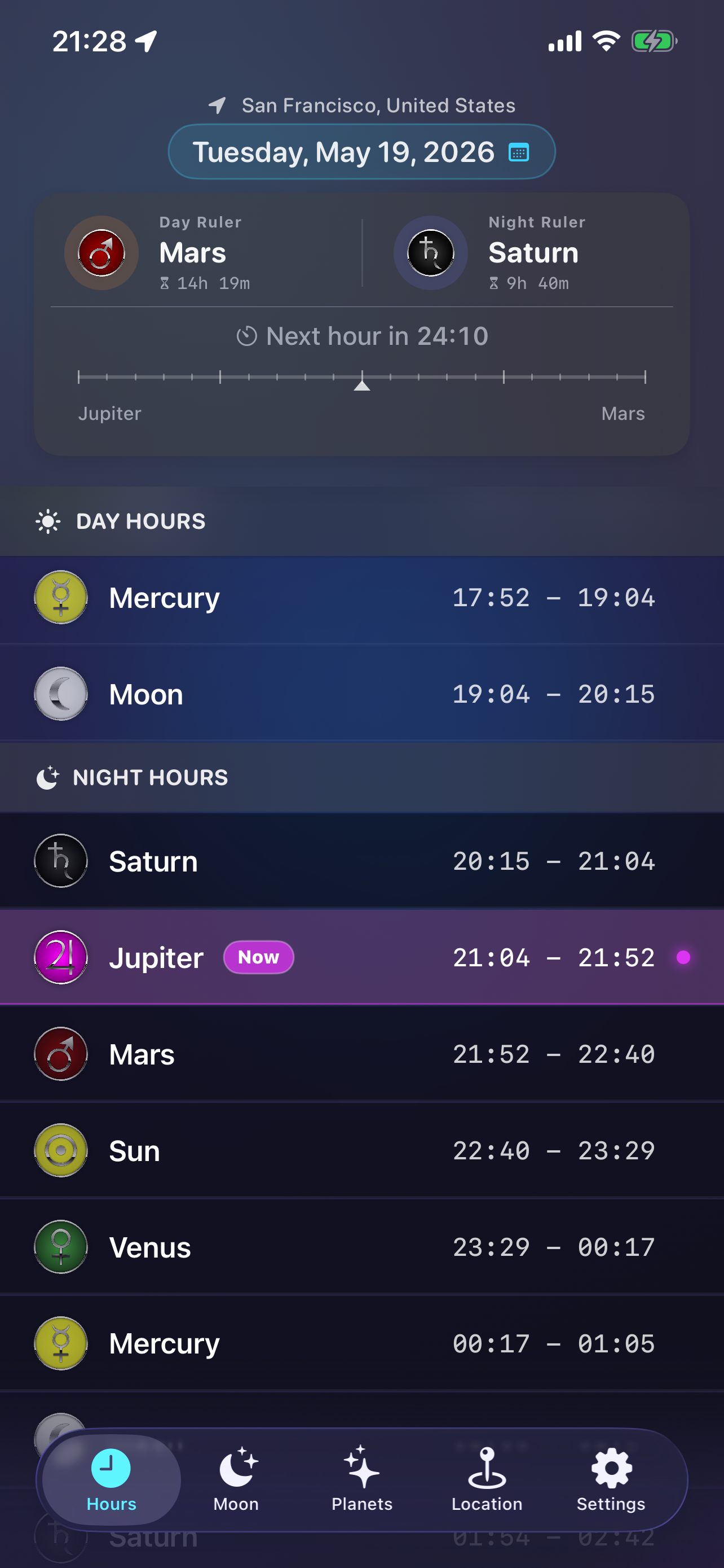 Every planetary hour and its ruling planet, for any city.